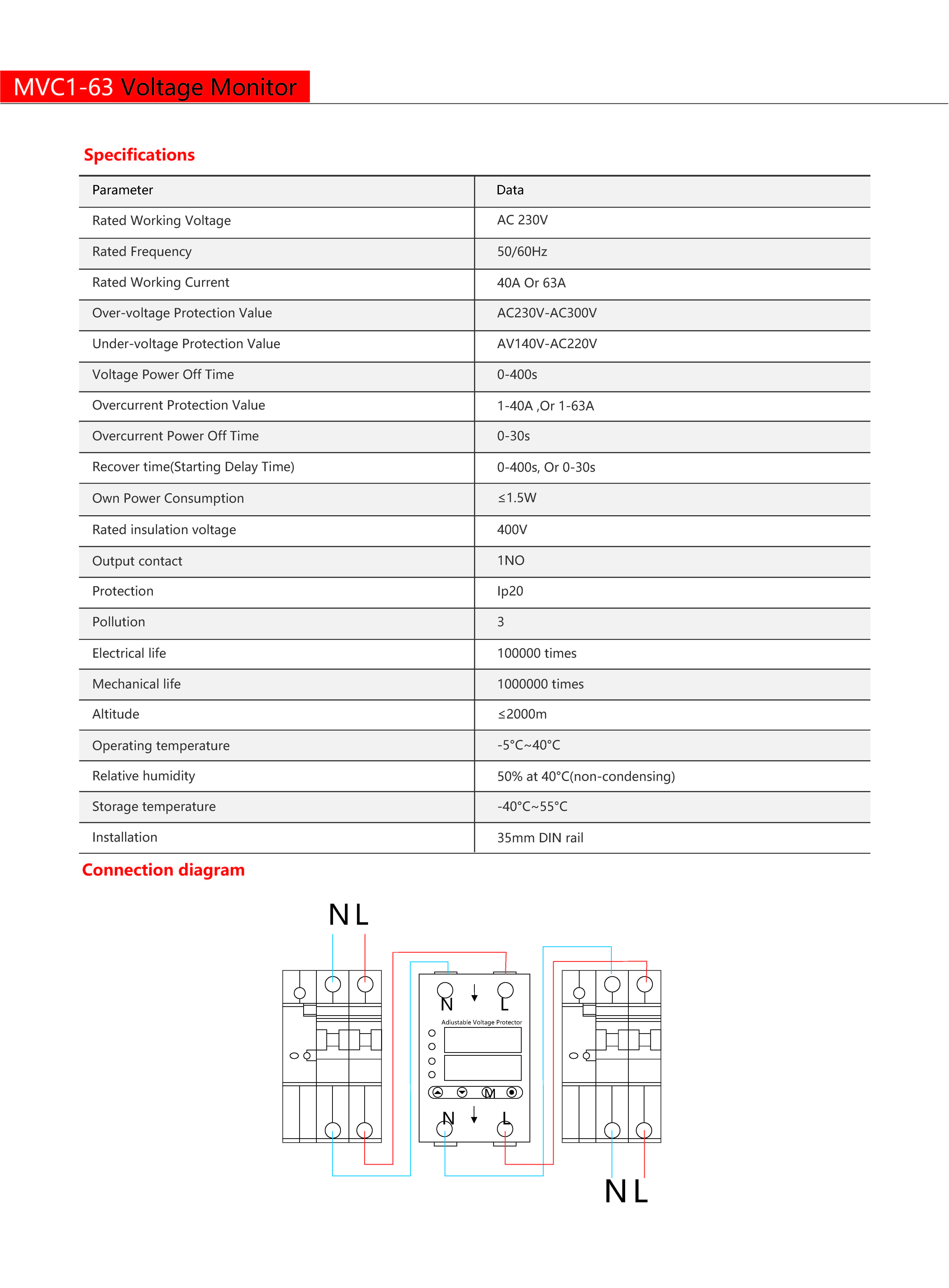 Technical Drawing